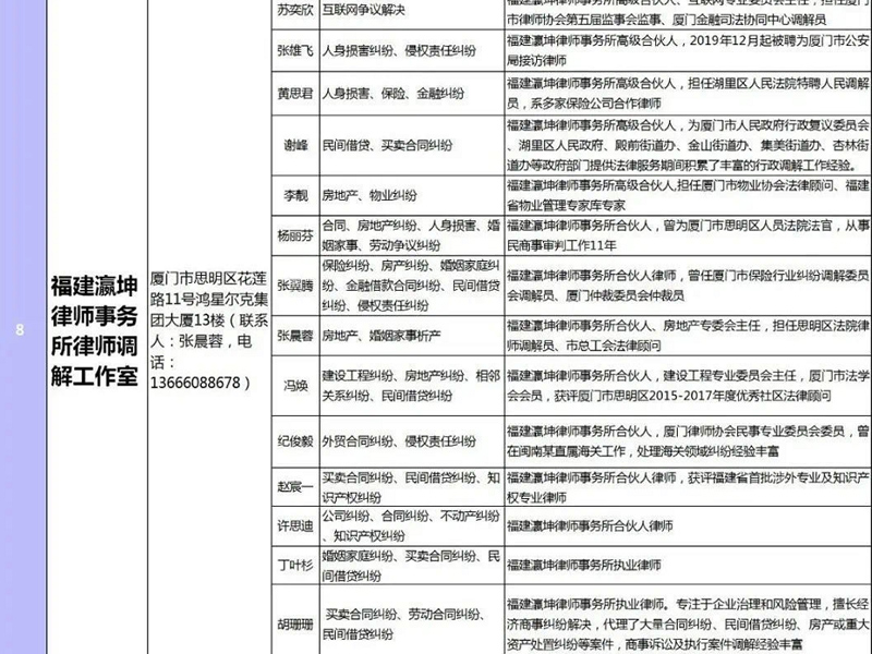 瀛坤所入選廈門中院首批特邀調解組織